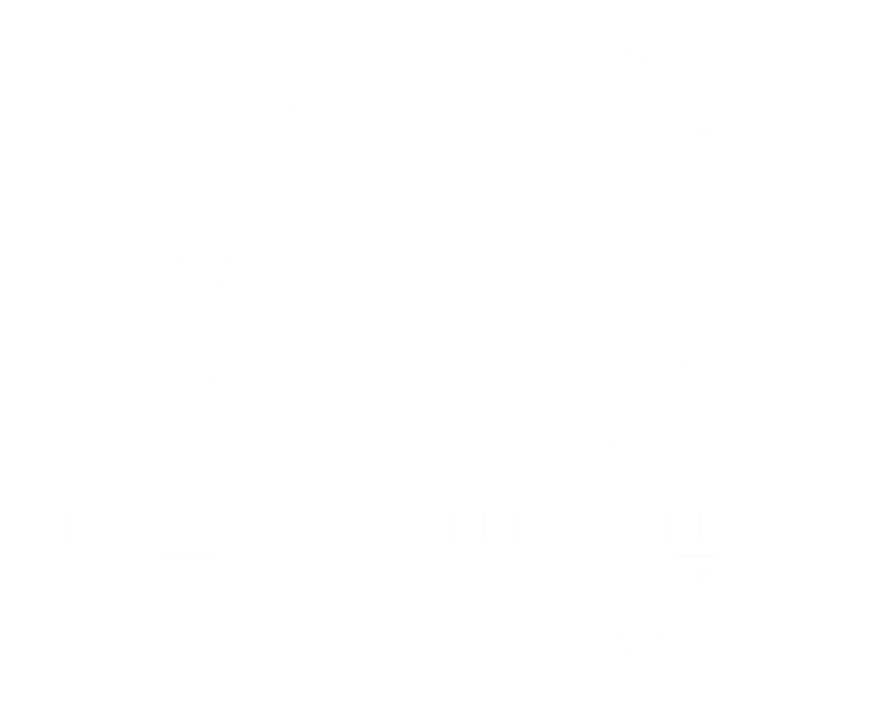 Global Car Movement